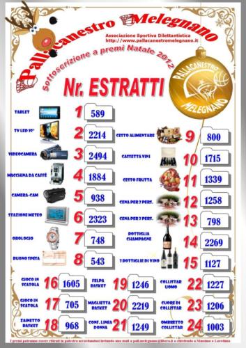 12-lotteria 2012 01 Estratti